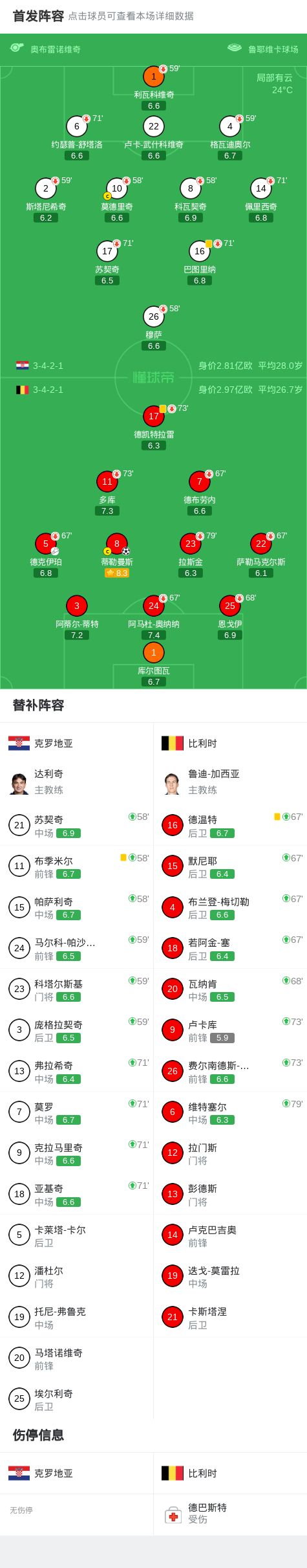 2500万欧!佛罗伦萨签下中场阿图尔·阿塔