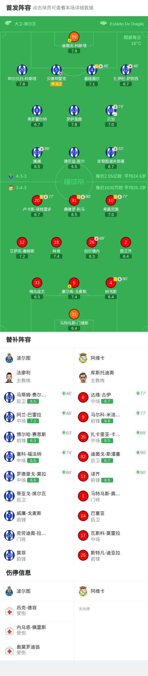 彼得森肩刺科比：所以他跟科比哪儿像？