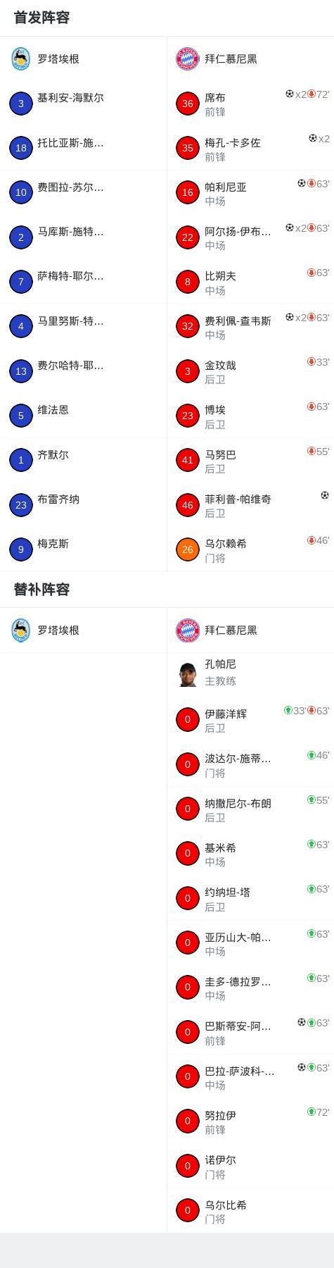 69岁美国退休教师罗纳德·萨科尔斯基成了全体美国人羡慕的对象！