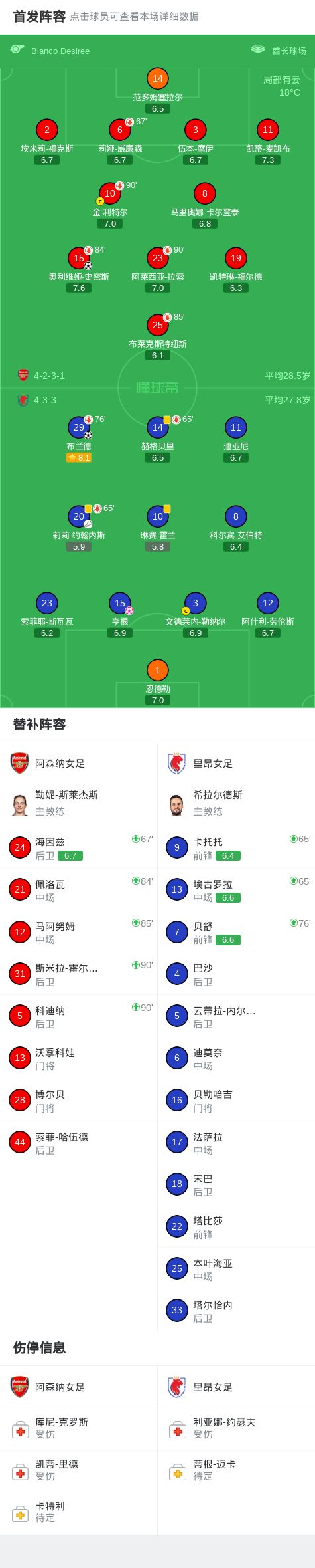 阿德巴约打希罗更多细节曝光：毫不犹豫出拳+眼部留伤 冲突无人报警