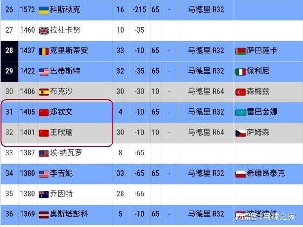 不走了!功勋外援与上海男篮达成续约,总决赛场均狂砍29分9助