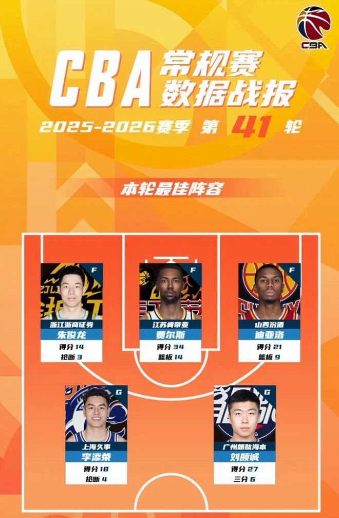欧冠前瞻丨里昂VS布拉格斯巴达:里昂主场翻盘,得调整战术了