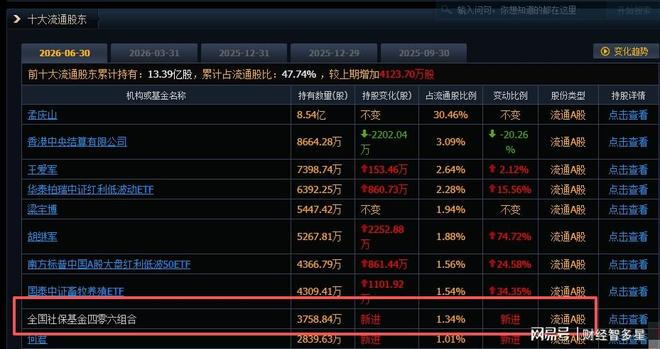 卡塞米罗称梅西为“足球之神”：我来只为了和史上最佳一起踢球
