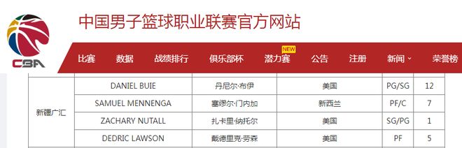 滚开,你不是我对手 否则揍傻你!孟新艺揭秘细节 球迷:国之栋梁
