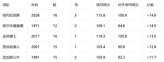 CCTV5直播连豫大战!朱鹏宇可以首发!大连输赢无所谓,重在踢好辽宁德比