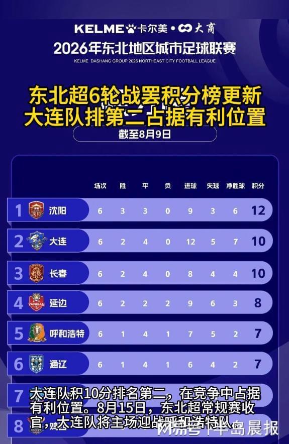 11场,阿什拉夫追平非洲球员世界杯出场次数纪录