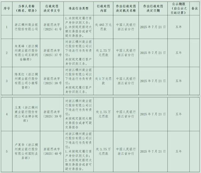 辛纳大胜德约丢盘,小拉法被日黑马逆转,丰塞卡脆败,大坂战萨巴