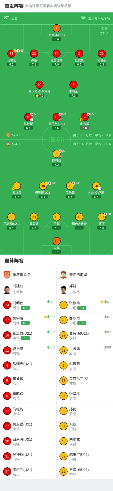 鲁能煮熟鸭子飞走了！原本能给球队带来质变的强援，却被蓉城截胡