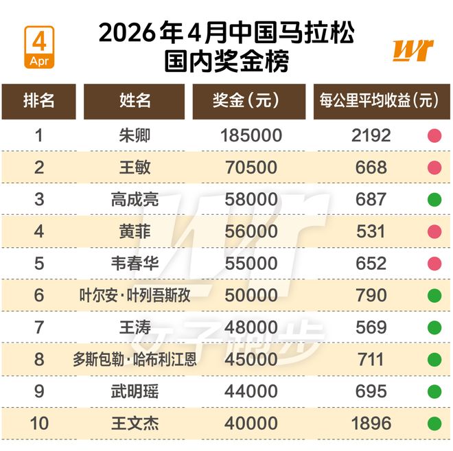 最强AI改进自己仅得0.16分? Einsia AI发布AI4AI