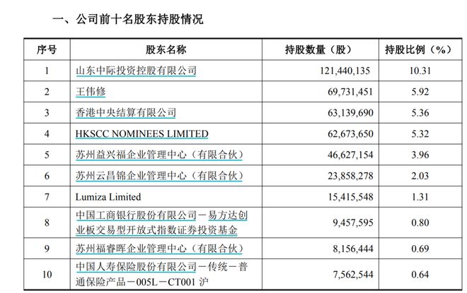 里夫斯公开喊话佩林卡：我爱篮球，我想赢