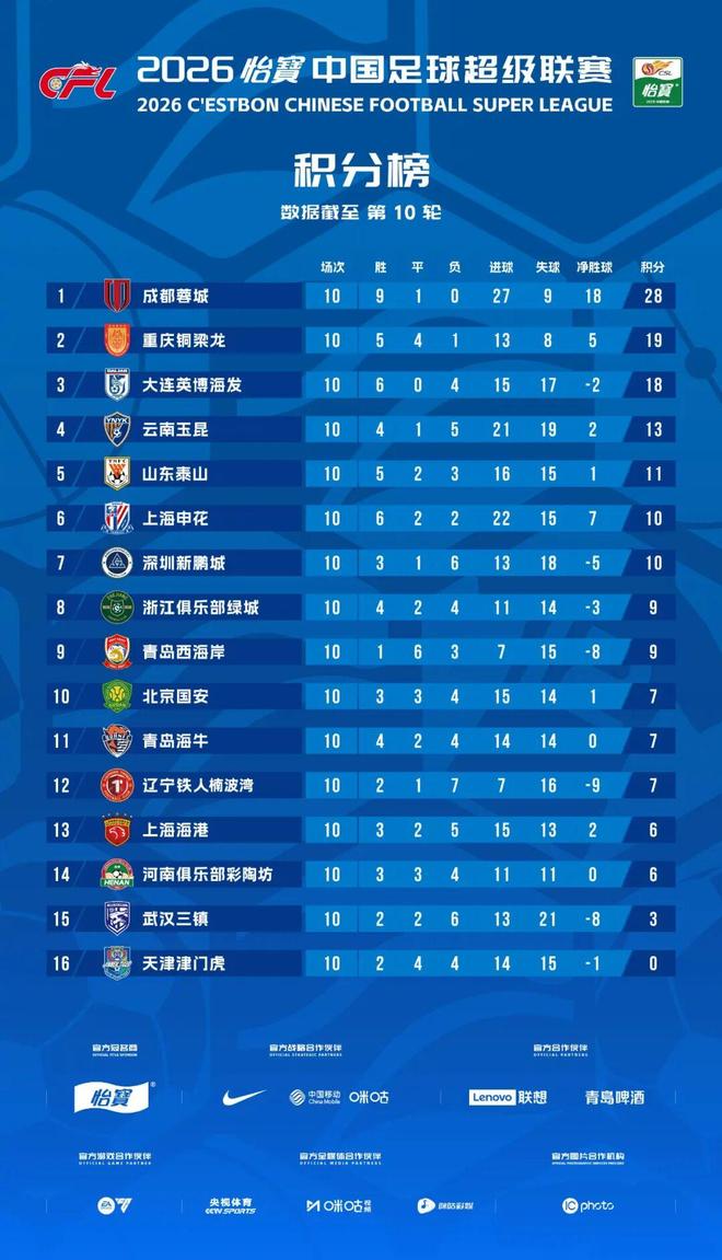 郑钦文止步伦敦WTA500女王杯首轮