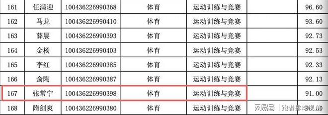 穆霍娃打退大坂直美首夺草地赛冠军，斯瓦泰克分析巴堡一轮游原因