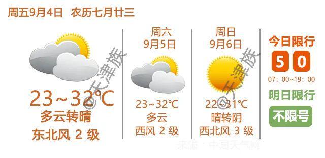 【长三角日报】傅明将迎首秀，成首位执法本届世界杯中国籍裁判员