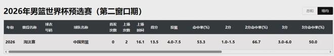 大S雕像揭幕官宣!出席名单曝光,汪小菲带娃登金宝山成最大看点