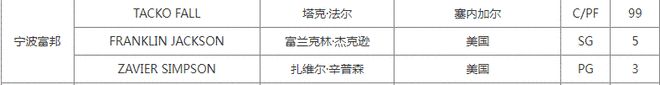 世界杯日记（二十九） 无解的法国，无味的悬念