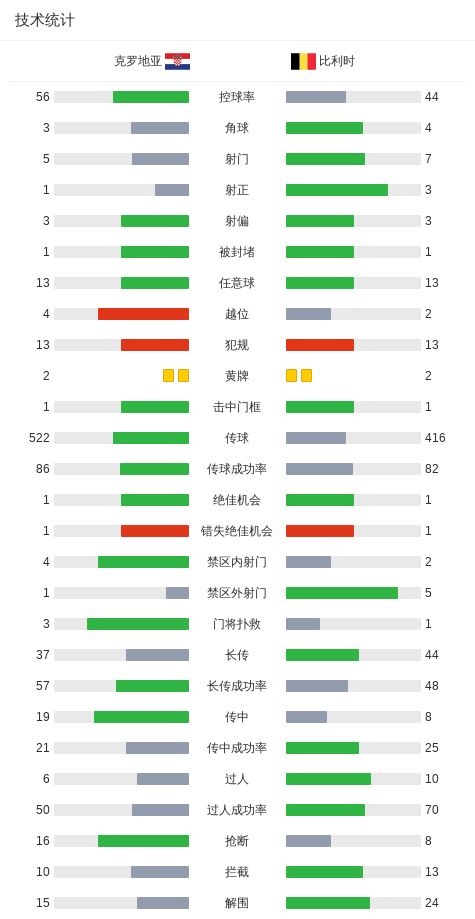 2500万欧!佛罗伦萨签下中场阿图尔·阿塔