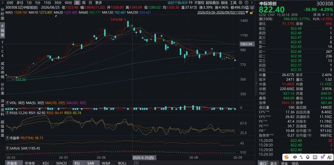 里夫斯公开喊话佩林卡：我爱篮球，我想赢