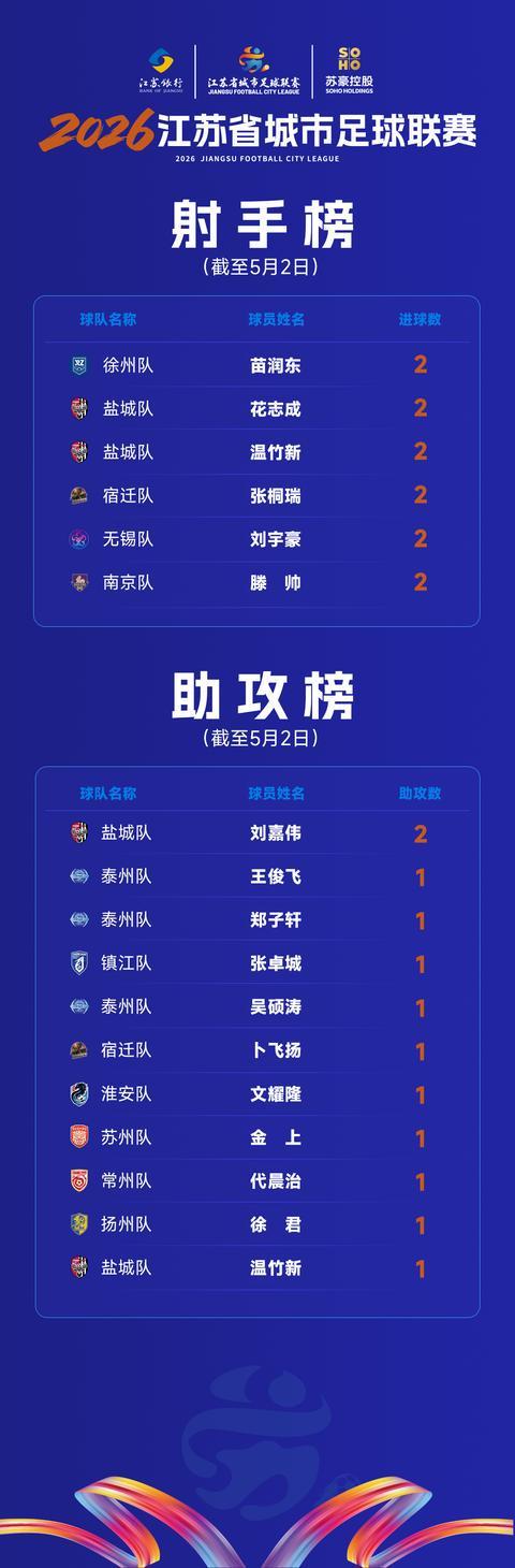 庞峥麟落选男篮出征名单引热议！球迷打抱不平“选人标准惹争议”