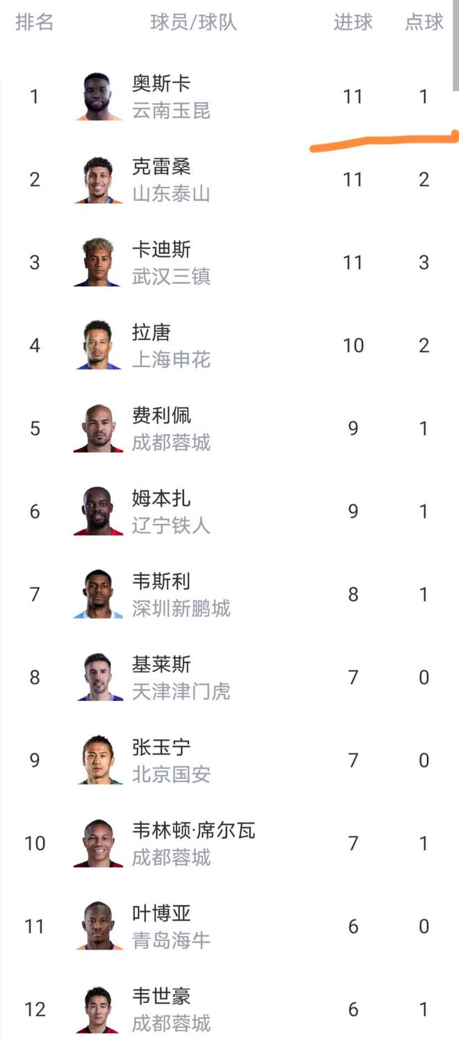 “宁超”引流 特色留客
