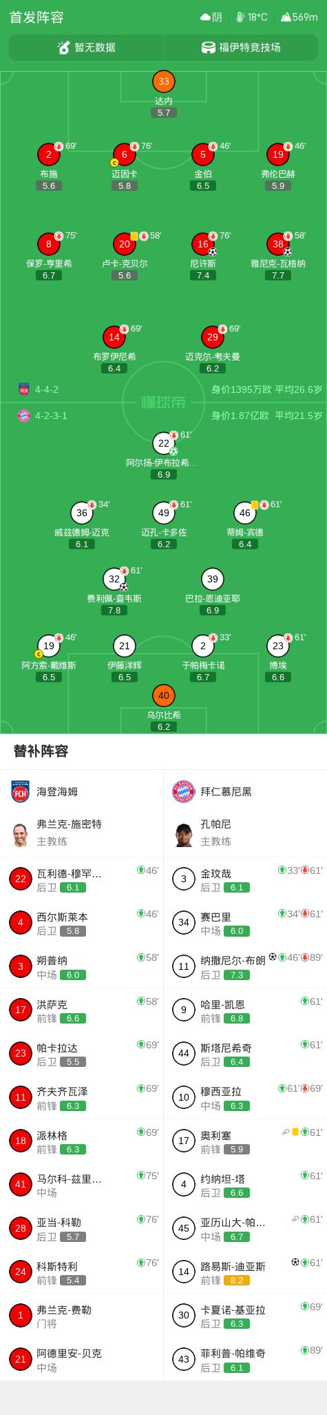 状元2选1!彼得森只为奇才试训 有信心击败迪班萨?