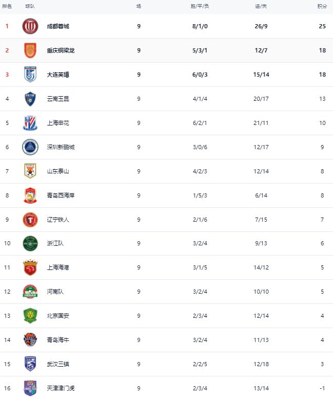 太狠了！巴特勒+多个选秀权换他！？狮子大开口啊！！